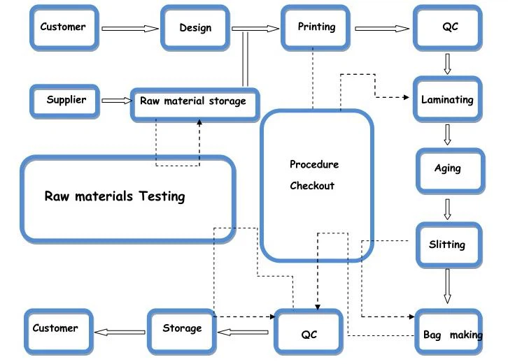 202009251000565f8b082f68e441519baa0cfc36cd891f
